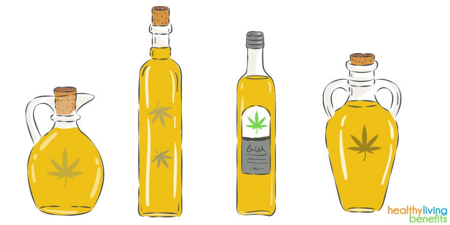 CBD 
      Oil Edibles Charlottesville 
      VA 22903